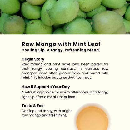 Raw Mango with Mint Leaf